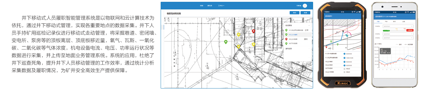 1-6井下移動(dòng)式人員履職智能管理系統(tǒng).png